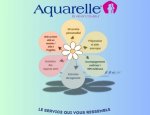 AQUARELLE 33770