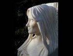 MUSEE DE FAYKOD 83630