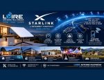 LOIRE ANTENNE MULTIMEDIA 49130