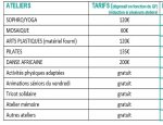 FAMILLES RURALES Valence-d'Albigeois