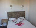 CONTACT HOTEL HOTEL OASIS** Flers